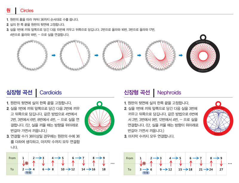 제품사진